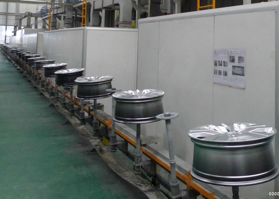 China Cubo de roda que molda a linha de produção automática/cadeia de fabricação sistema de controlo do PLC fornecedor