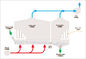 Inteiramente/equipamento de secagem giratório da máquina semi automática da limpeza 12 meses de garantia fornecedor